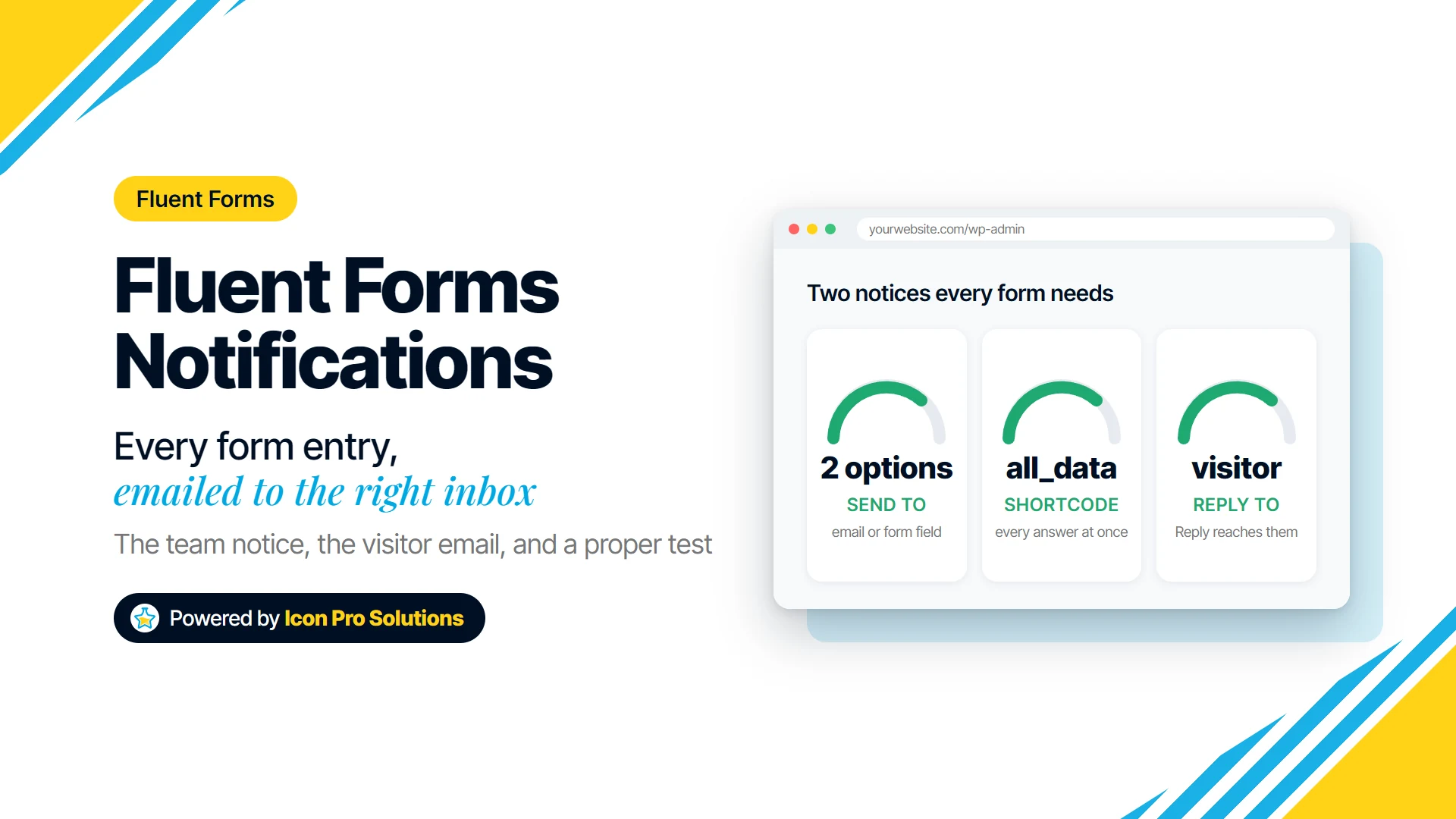 How to set up Fluent Forms email notifications: a team notice, a visitor confirmation, Send To options and Reply To