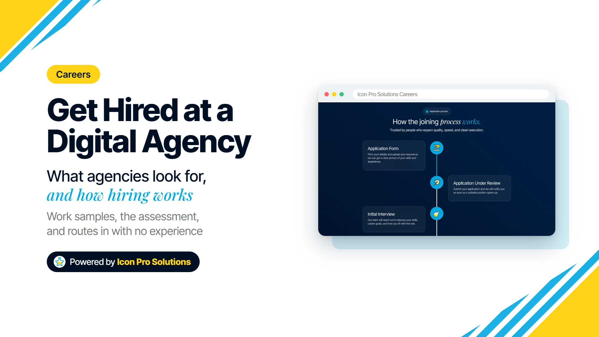 How to get hired at a digital agency, with the Icon Pro Solutions careers page showing its six-step hiring process