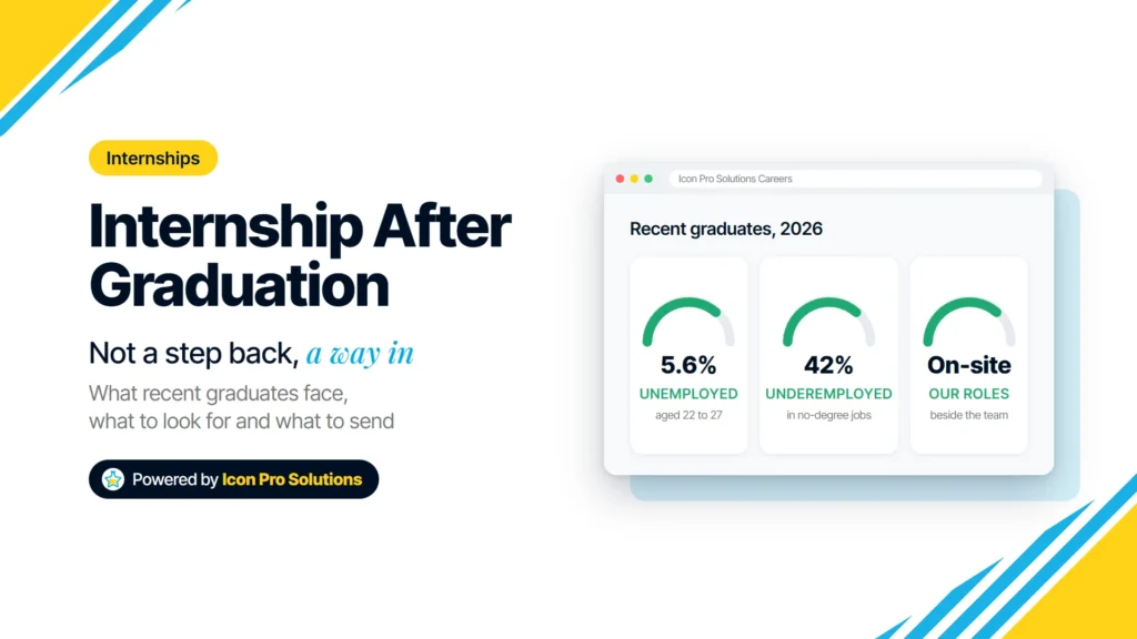 Internship after graduation: recent graduate unemployment at 5.6 percent and underemployment at 42 percent, and on-site internships at Icon Pro Solutions