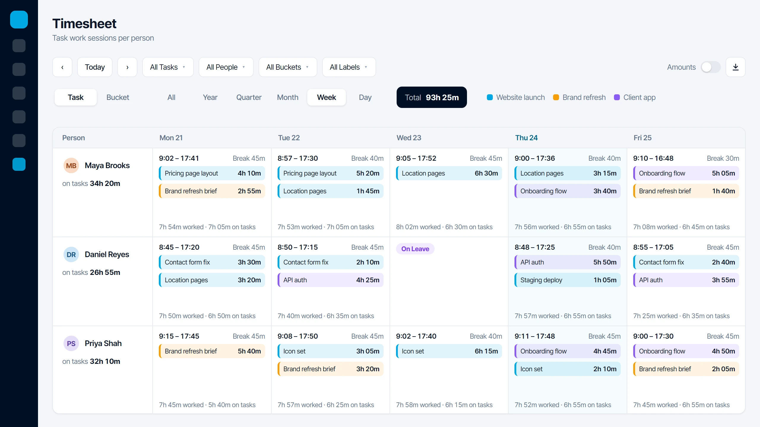 Icon Planner weekly timesheet with task work sessions next to attendance