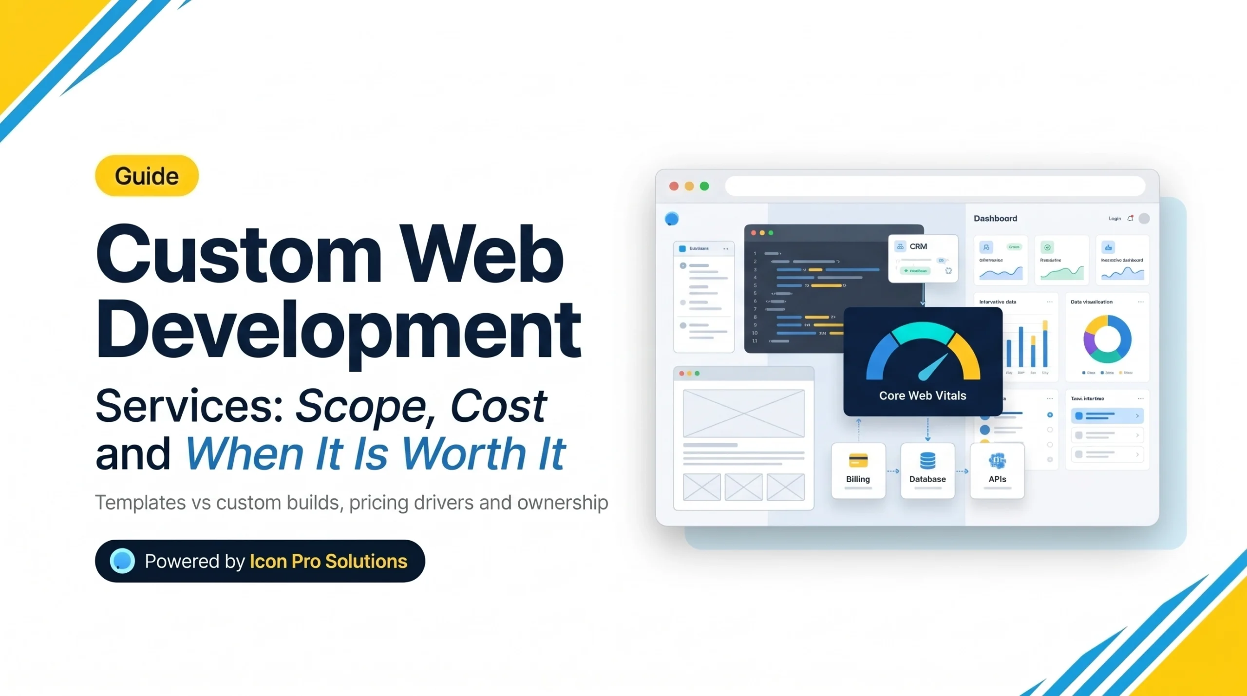 Custom Web Development Services guide banner by Icon Pro Solutions showing custom UI design, CRM integrations, and Core Web Vitals performance metrics.